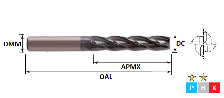 2.0mm 4 Flute (10.0mm Length of Cut) Long Series Pulsar DMX Carbide End Mill
